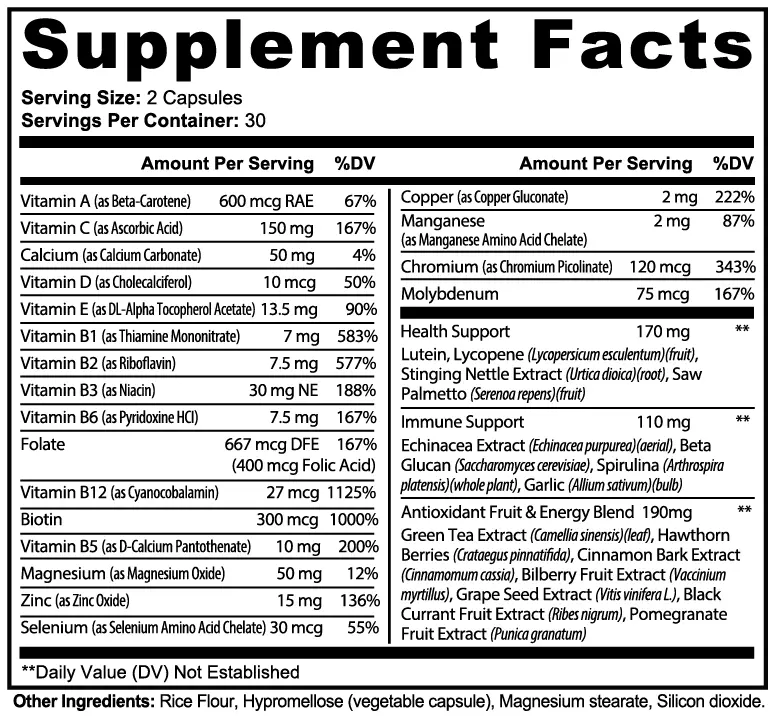Complete Multivitamin My Store