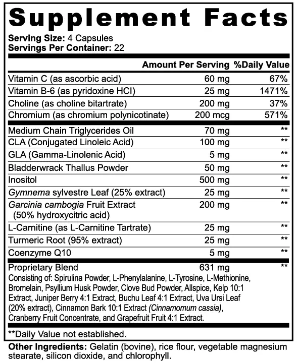 Fat Burner with MCT Viora Nutrition