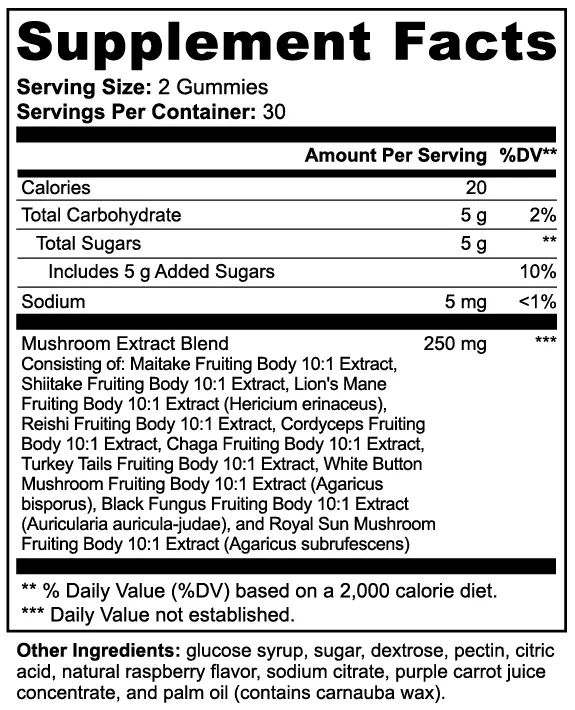 Mushroom Extract Complex Viora Nutrition